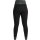 NRS Womens Ignitor Pant