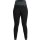 NRS Womens Ignitor Pant